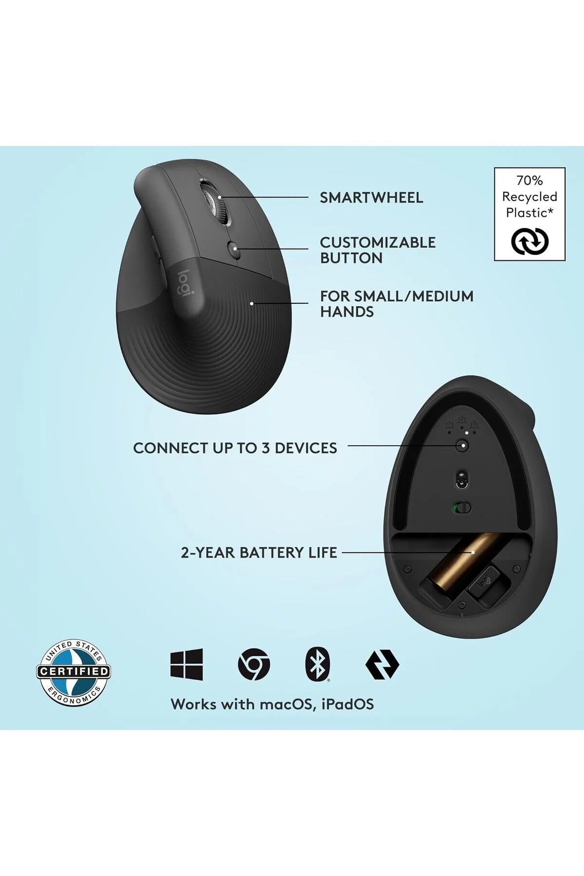 Lift Vertical Ergonomic Mouse, Wireless, Bluetooth or Logi Bolt USB receiver, Quiet clicks,